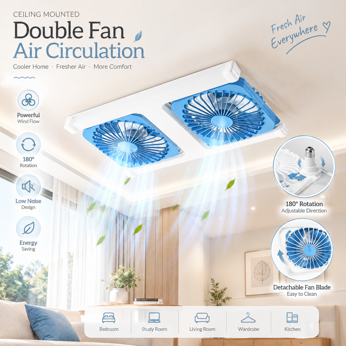 ME50970 Double-Row Fan Light
