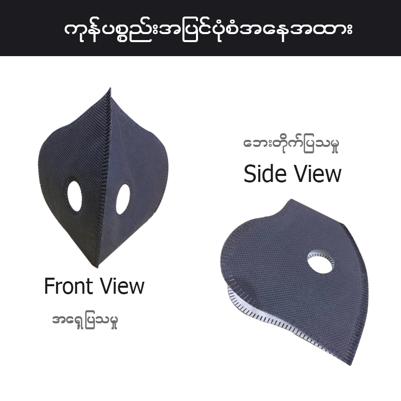 MG00077 အကာကွယ်အစုံအလင် အလွယ်တကူဖြုတ်နိုင်တပ်နိုင်တဲ့ Face Mask